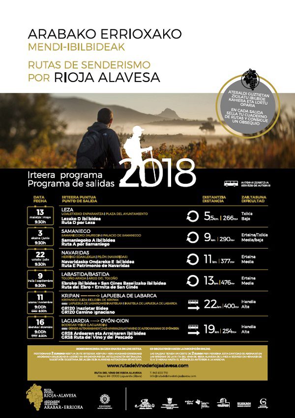 Bodegas Ondalán. Rutas de senderismo por Rioja Alavesa
